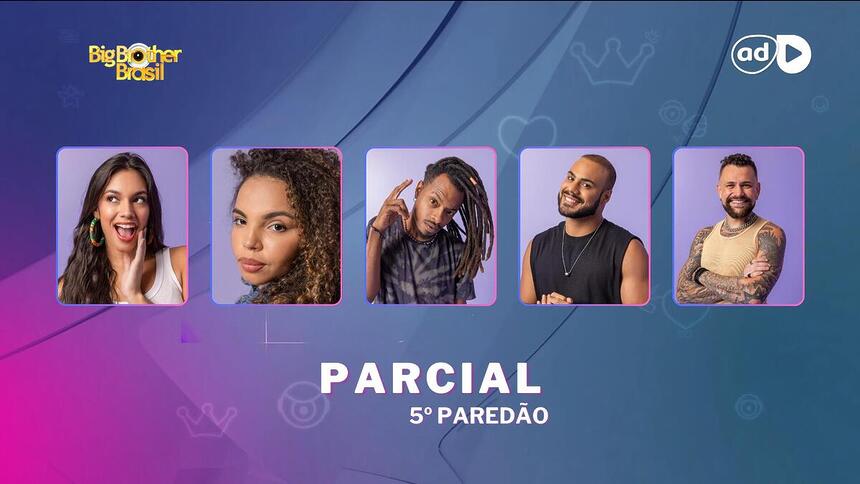 Alane, Pitel, Marcus, Vinicius e Luigi na arte de parcial da enquete do 5º paredão do BBB 24