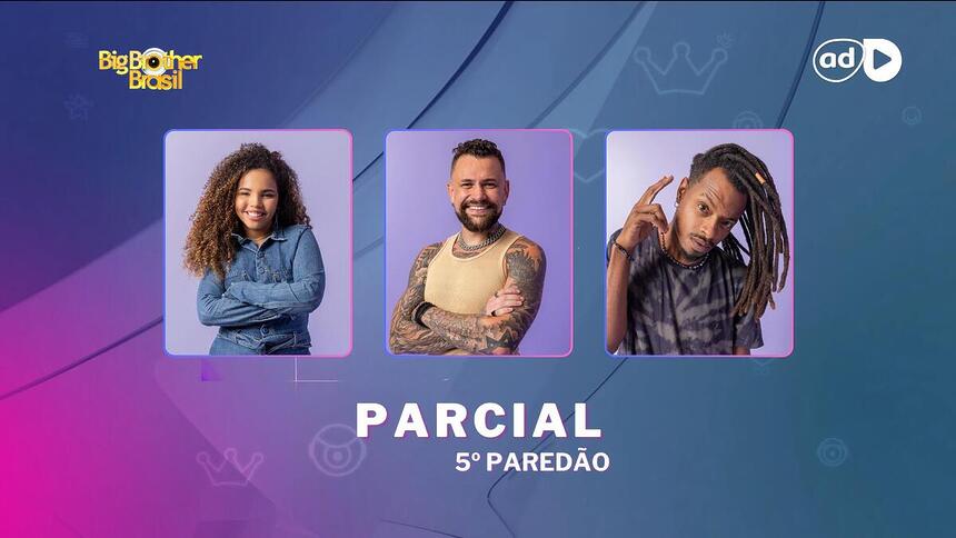 Pitel, Vinicius e Luigi na arte de parcial da enquete do 5º paredão do BBB 24