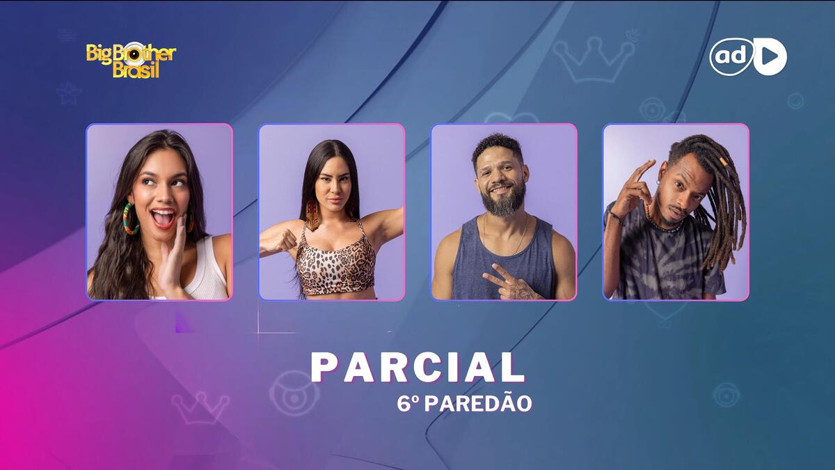 Alane, Isabelle, Juninho e Lucas Luigi na arte da parcial no 6º Paredão