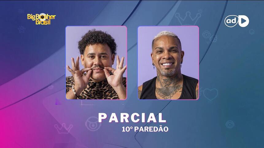 Lucas e Rodriguinho na na arte de parcial da enquete do 10º paredão do BBB 24