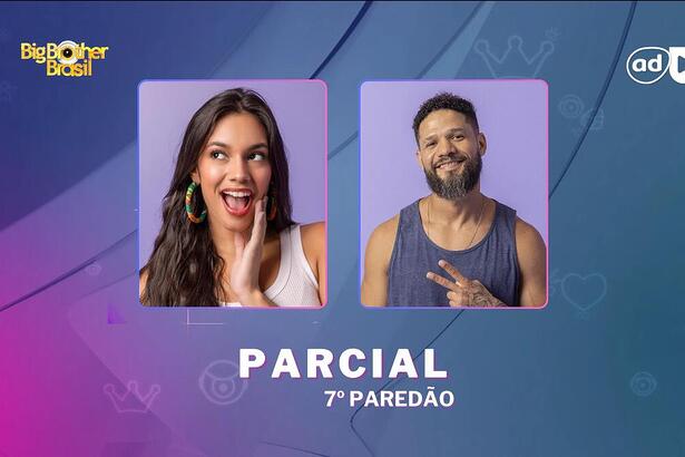 Alane e Juninho na arte de parcial da enquete do 7º paredão do BBB 24