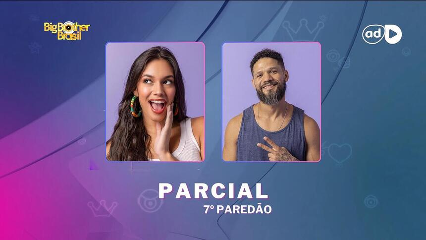 Alane e Juninho na arte de parcial da enquete do 7º paredão do BBB 24