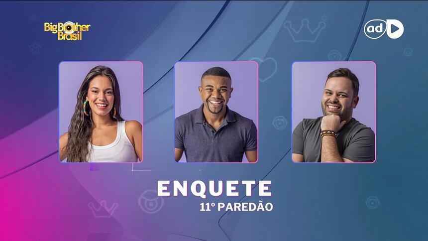 Alane, Davi Michel na arte da enquete do 11º Paredão do BBB 24