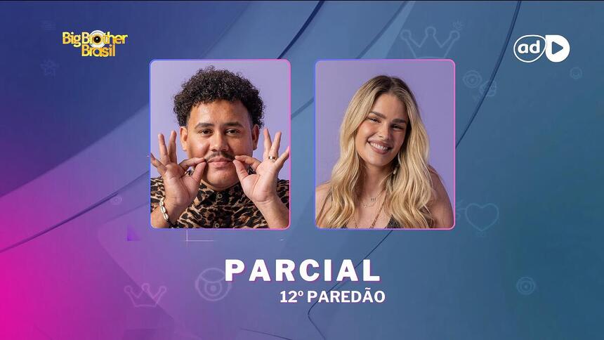 Lucas Henrique e Yasmin Brunet na enquete do BBB 24 no Portal Alta Definição