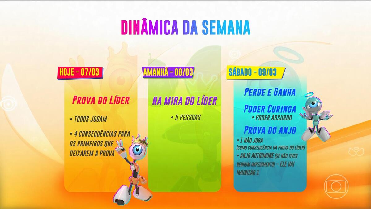 Dinâmica da semana