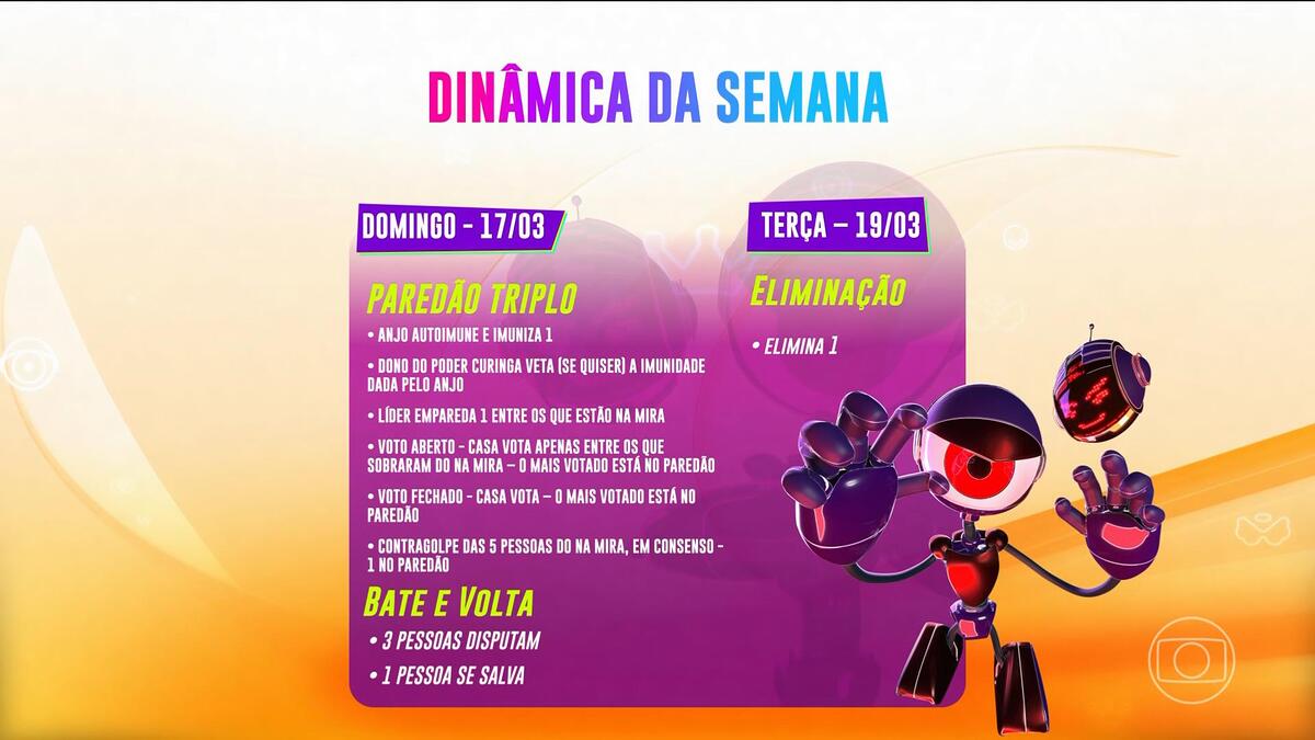 Regras do 13º Paredão do BBB