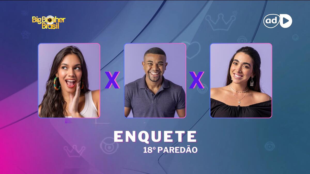 Alane, Davi e Giovanna na arte da enquete do 18º Paredão do BBB 24