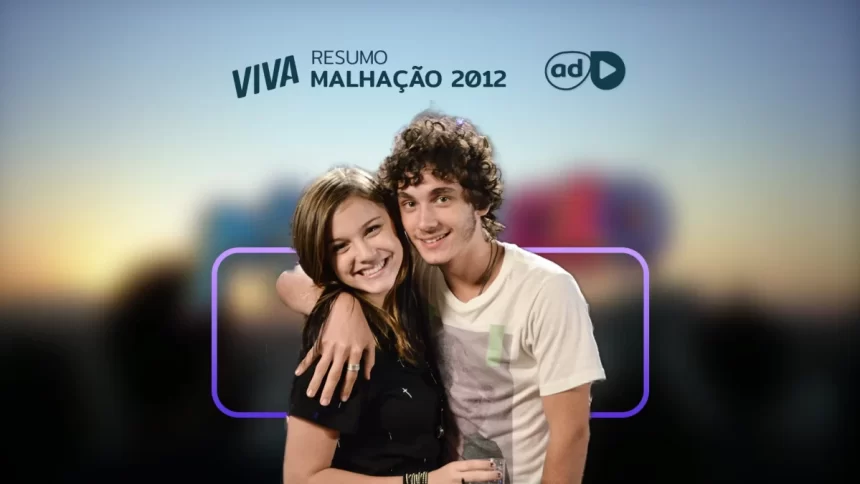 Protagonistas da novela Malhação 2012 na arte do resumo da novela no canal VIVA