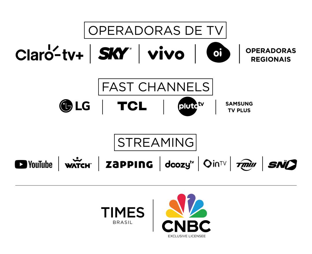 Lista das operadoras de TV com a CNBC