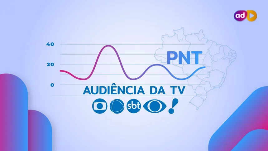 Arte gráfica com o logo das emissoras TV Globo, RECORD, SBT, Band e RedeTV! na audiência da TV do PNT