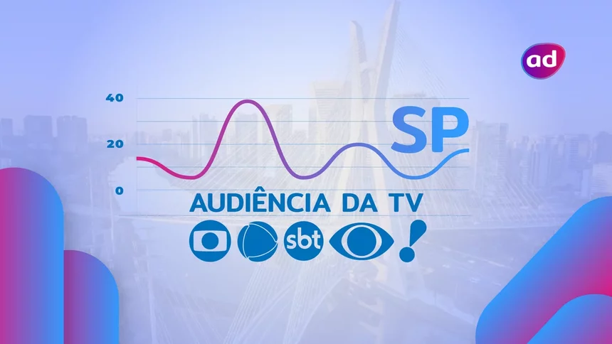 Arte gráfica com o logo das emissoras TV Globo, RECORD, SBT, Band e RedeTV! na audiência da TV em São Paulo