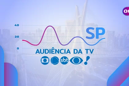 Arte gráfica com o logo das emissoras TV Globo, RECORD, SBT, Band e RedeTV! na audiência da TV em São Paulo