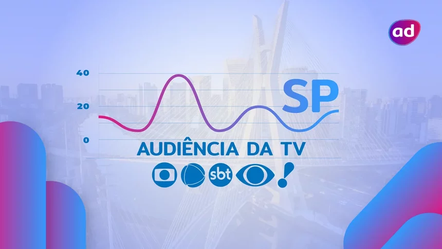 Arte gráfica com o logo das emissoras TV Globo, RECORD, SBT, Band e RedeTV! na audiência da TV em São Paulo