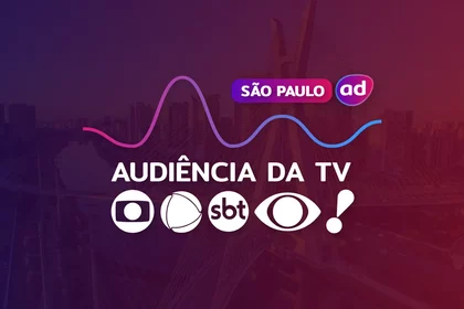 Logo das emissoras TV Globo, RECORD, SBT, Band e RedeTV! enfileirados na arte dos dados consolidados de audiência da TV de São Paulo