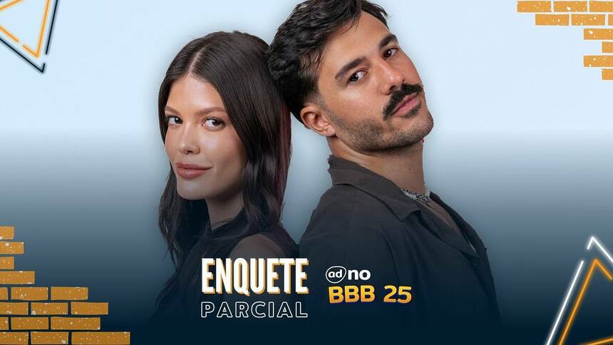 Vitória Strada e Mateus com semblantes tristes na arte da enquete do BBB 25