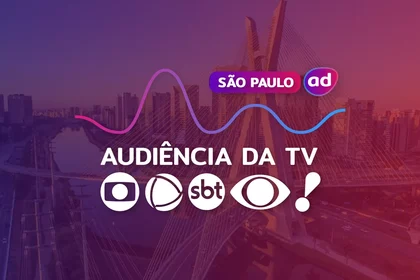 Logo das emissoras TV Globo, RECORD, SBT, Band e RedeTV! enfileirados na arte dos dados consolidados de audiência da TV de São Paulo