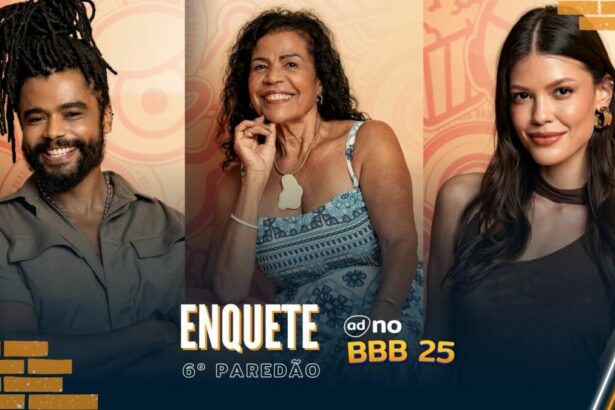 Diogo Almeida, Vilma e Vitória Strada, em uma montagem, na arte da enquete do 6º paredão