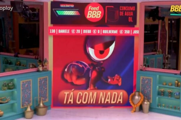Telão da sala indicando o Tá com Nada no BBB 25