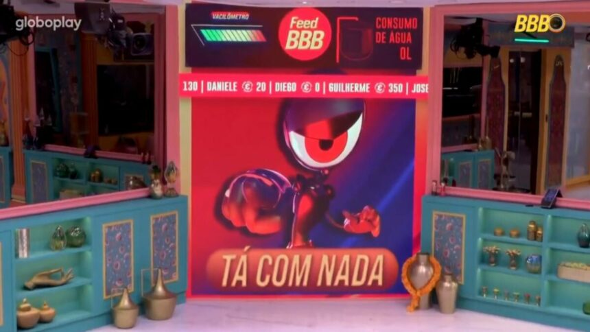 Telão da sala indicando o Tá com Nada no BBB 25