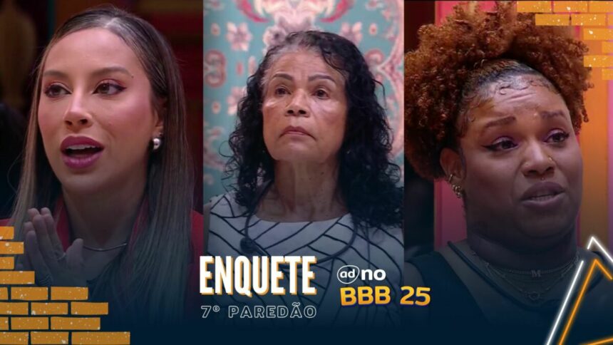 Renata, Vilma e Camilla com semblantes sérios na arte da enquete do 7º Paredão do BBB 25