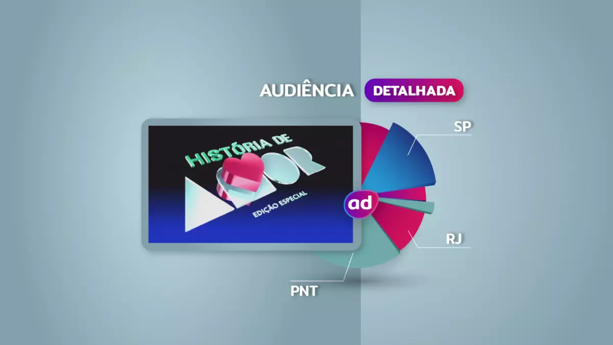 Logo da novela Historia de Amor na arte da audiência detalhada