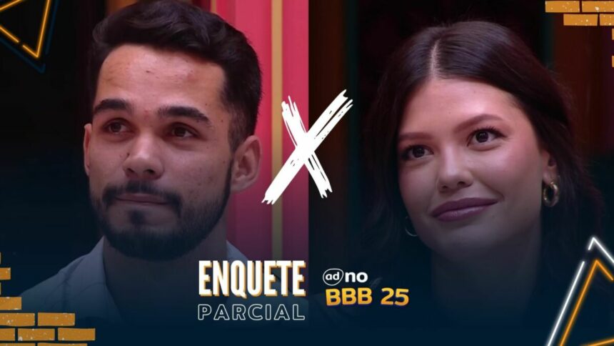 João Pedro e Vitória na arte de parcial da enquete do BBB 25