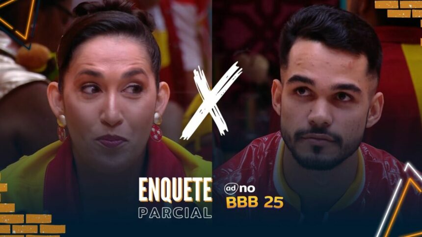 Daniele Hypolito olhando para João Pedro na arte da parcial da enquete do 13º Paredão do BBb 25
