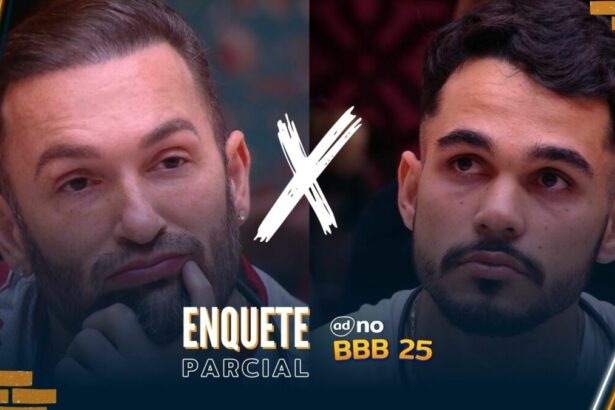 Diego Hypolito com a mão na boca triste. João Gabriel com olhar triste na arte da enquete do BBB 25
