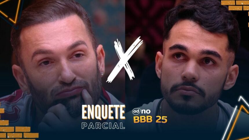 Diego Hypolito com a mão na boca triste. João Gabriel com olhar triste na arte da enquete do BBB 25