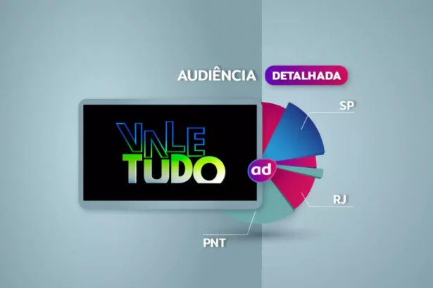 Logo da novela Vale Tudo na arte da audiência detalhada