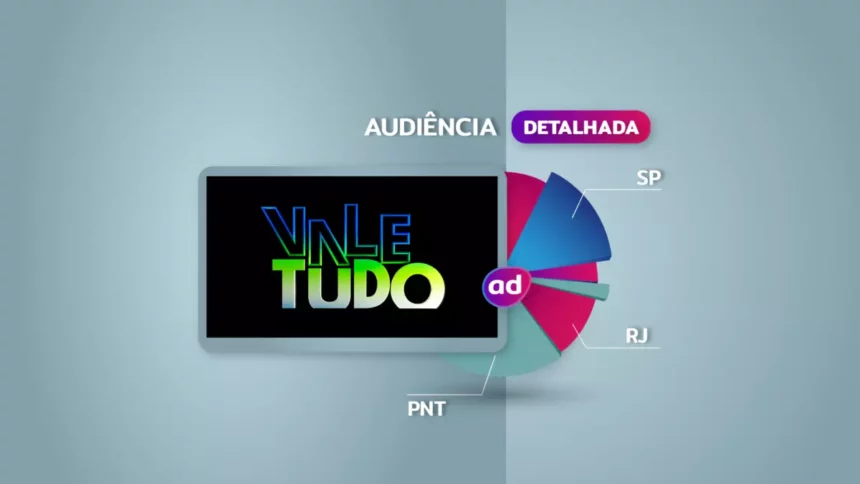Logo da novela Vale Tudo na arte da audiência detalhada