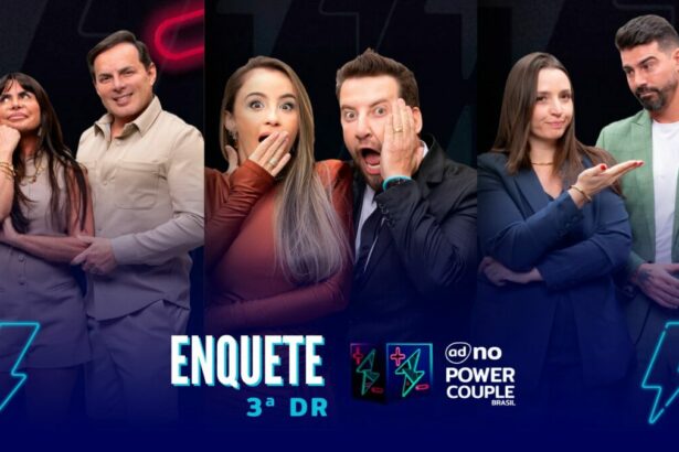 Gretchen e Esdras, Gi e Eros, Carol e Radamés com semblantes tristes e preocupados na arte da enquete do Power Couple Brasil 7
