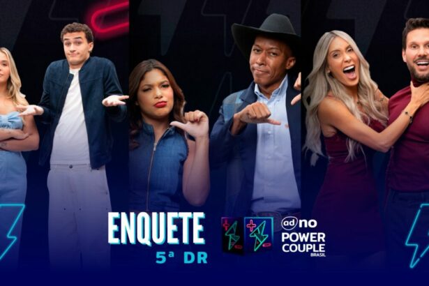 Bie Gui, Emilyn e Neguinho e Tali e Rafa com semblantes tristes na arte da enquete do Power Couple Brasil 7 na quinta DR