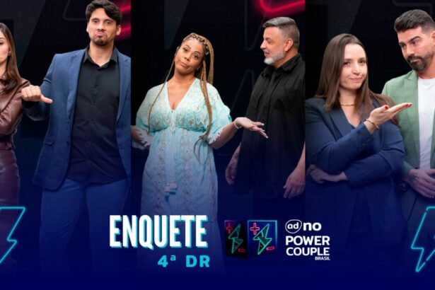 Fran e Júnior, Sílvia e André, Carol e Radamés com semblantes tristes e preocupados na arte da enquete do Power Couple Brasil 7