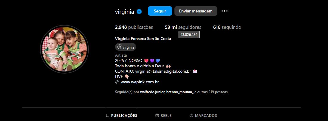 Instagram de Virginia mostra o número de 53.026.236 seguidores