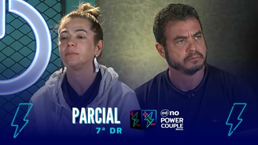 Casal Adriana e Dhomini na arte de parcial da enquete do Power Couple