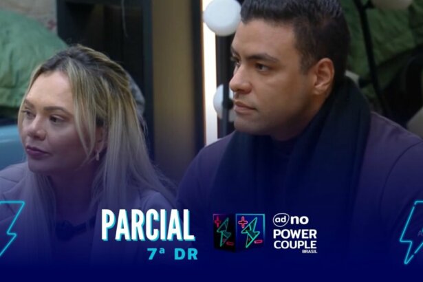 Ana Paula e Antony na arte da parcial da enquete do Power Couple