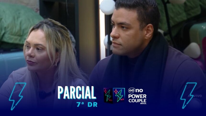Ana Paula e Antony na arte da parcial da enquete do Power Couple