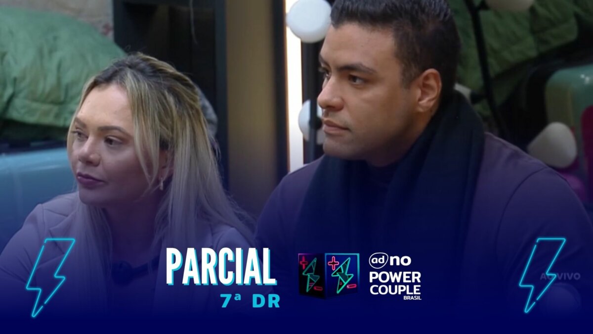 Ana Paula e Antony na arte da parcial da enquete do Power Couple