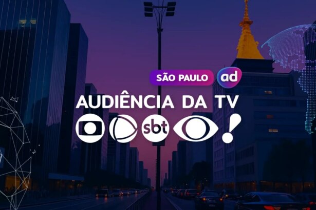 Gráfico sobre audiência de TV em São Paulo, com o título "Audiência da TV" e os logos da Globo, RECORD, SBT, Band e RedeTV!, sobre um fundo de cidade de São Paulo à noite