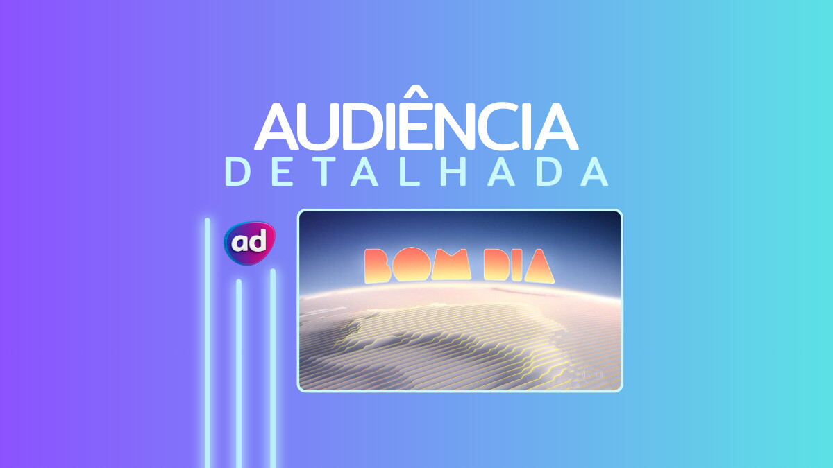 Audiência detalhada do Bom Dia Brasil (2025)
