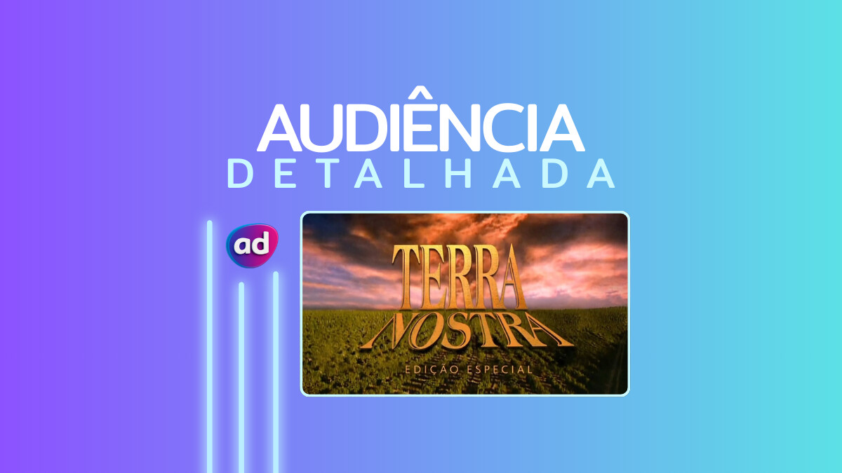 Audiência detalhada de Terra Nostra (2025 - 2026)