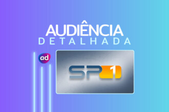Audiência detalhada de Três Graças (2025 - 2026)