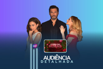 Audiência detalhada de Três Graças (2025 - 2026)